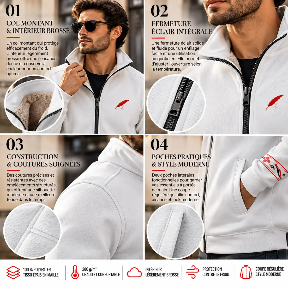 Veste polaire épaisse en maille pour homme – Chaleur, confort & style moderne