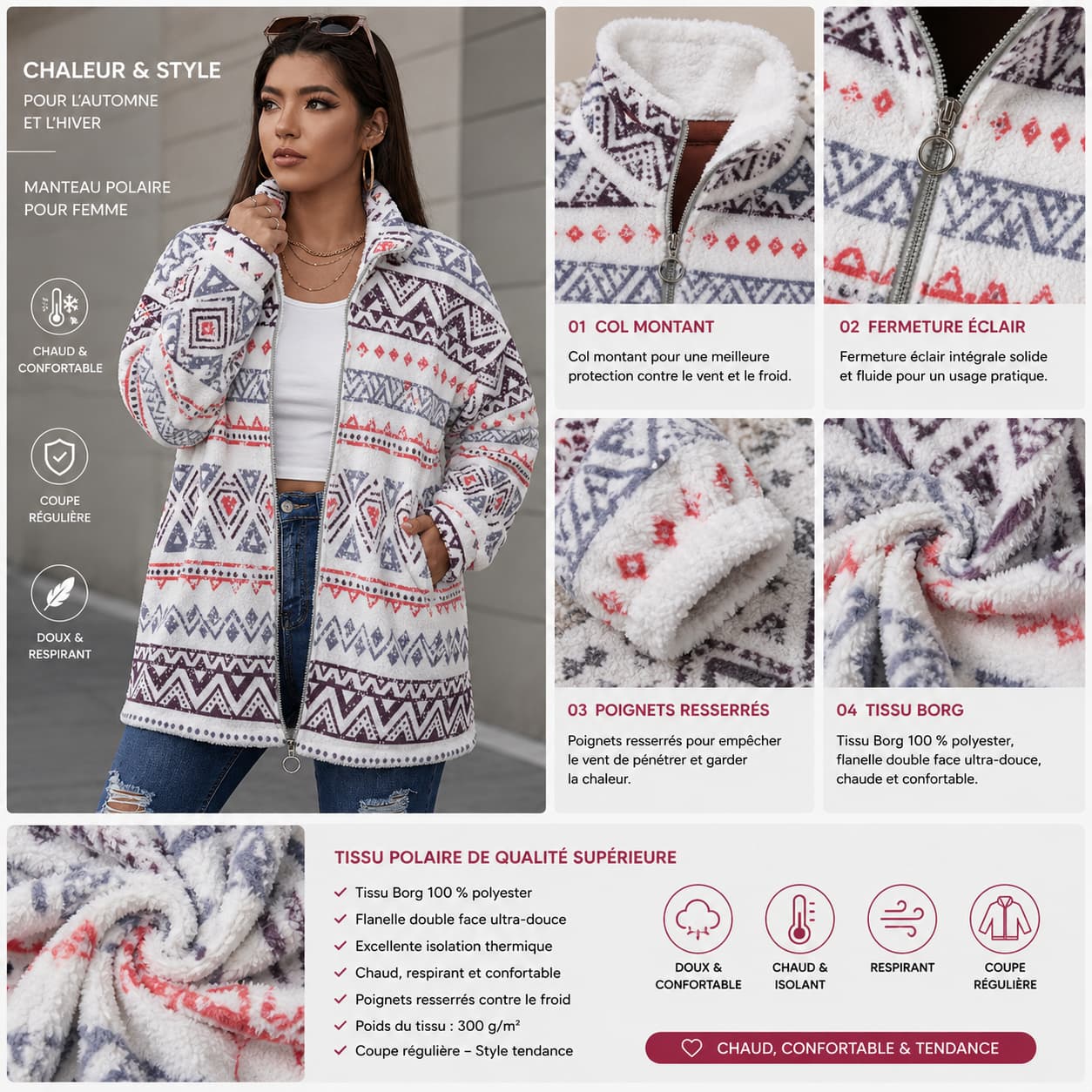 Manteau polaire Borg à col montant zippé  non porte detail du produit couleur blanc