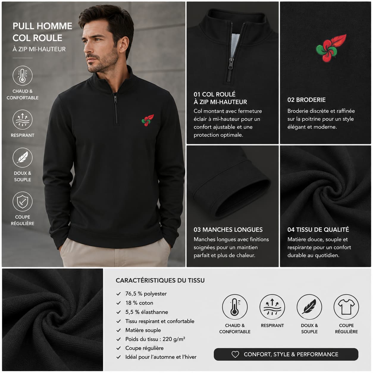Pull col roulé zippé pour homme  non porter detail du produit  couleur noir